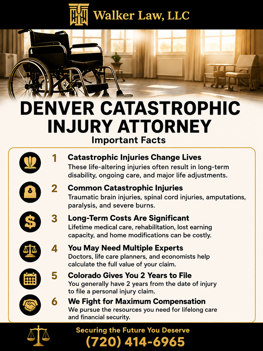Denver Catastrophic Injury Attorney Infographic
