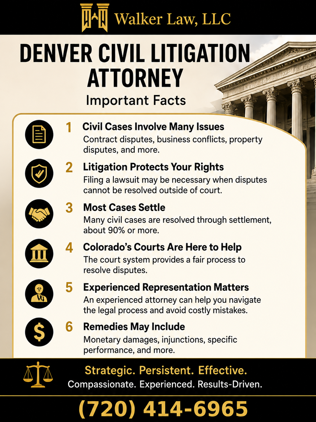 Denver Civil Litigation Attorney Infographic
