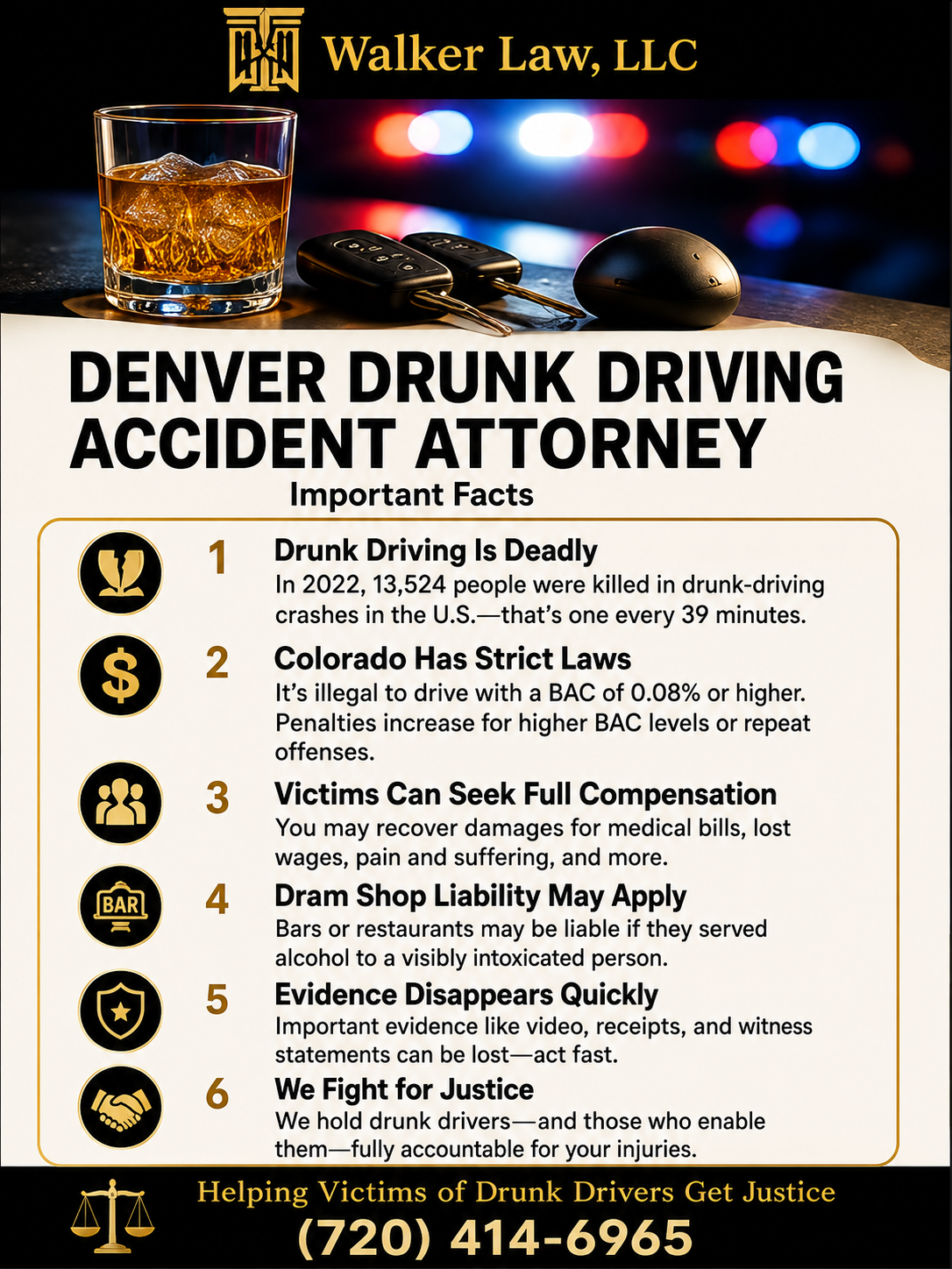 Denver Drunk Driving Accident Attorney Infographic
