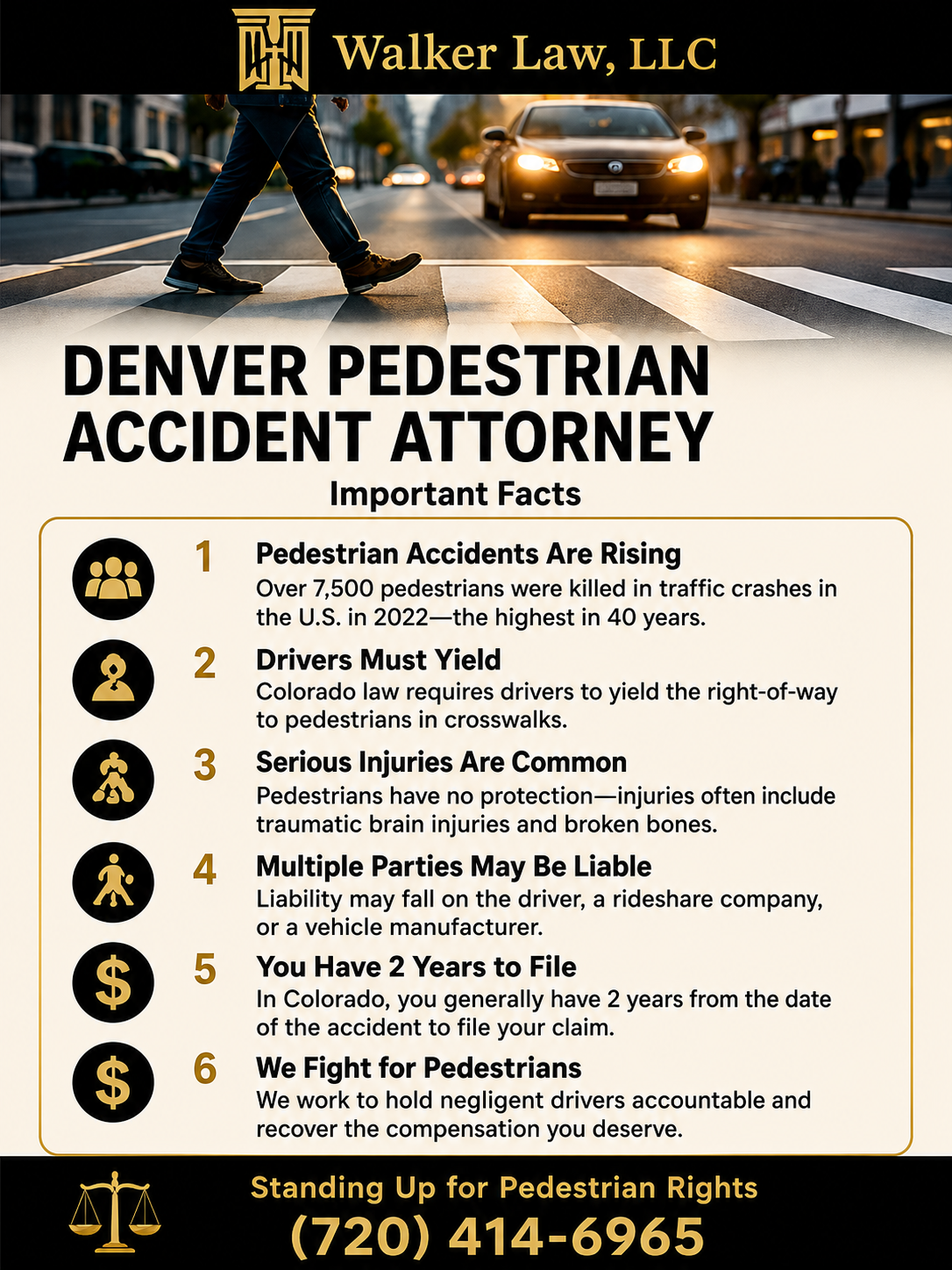 Denver Pedestrian Accident Attorney Infographic