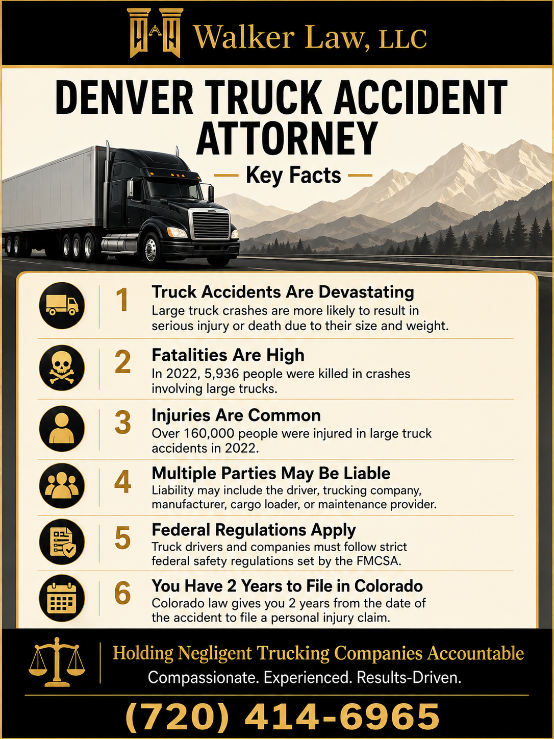 Denver Truck Accident Attorney Infographic
